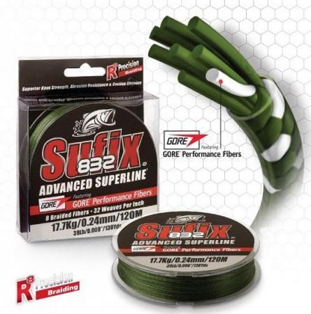 Trombly's - Superlines / Braided Fishing Line